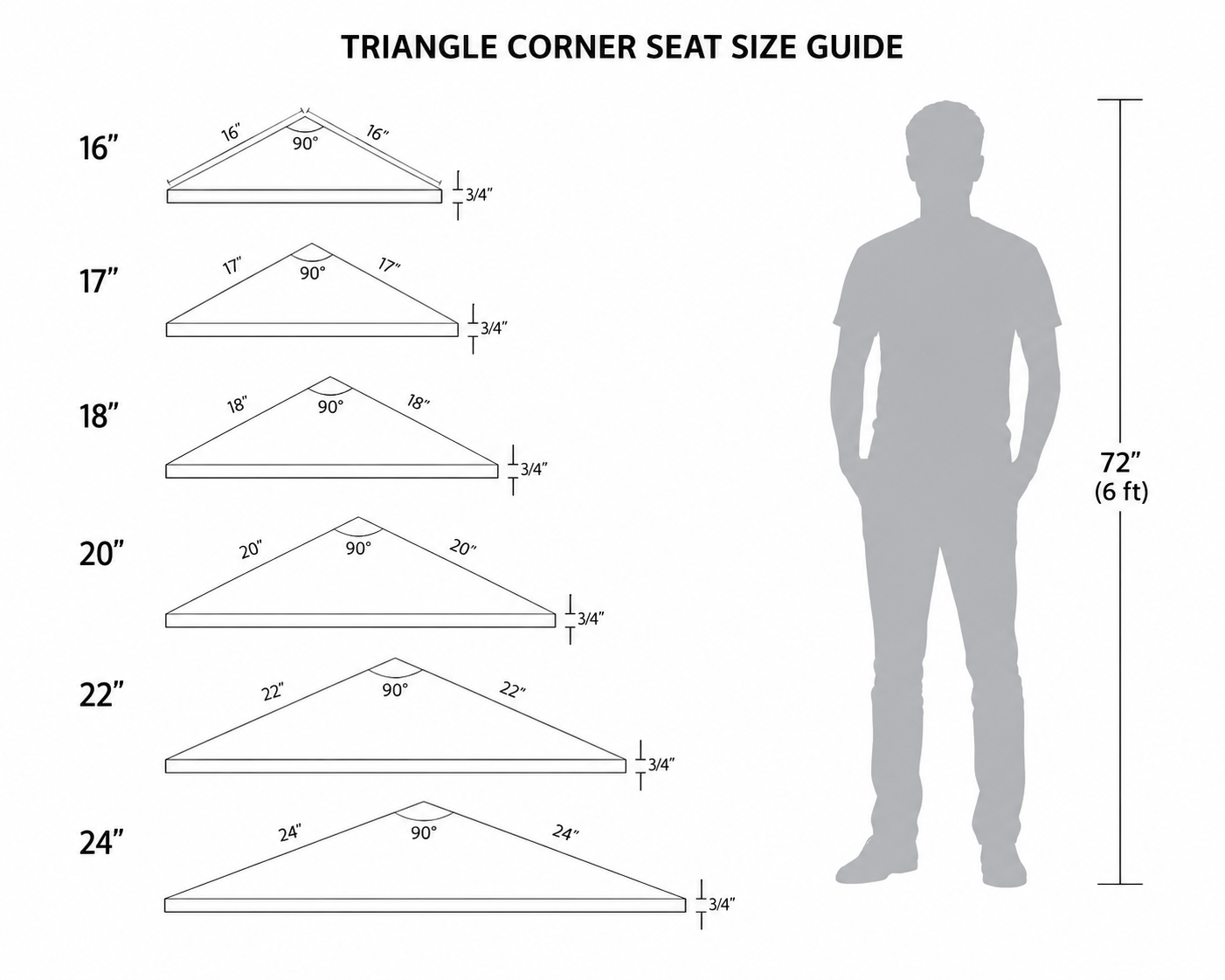 Absolute Black Granite Stone Triangle Corner Shower Seat Matte Finish