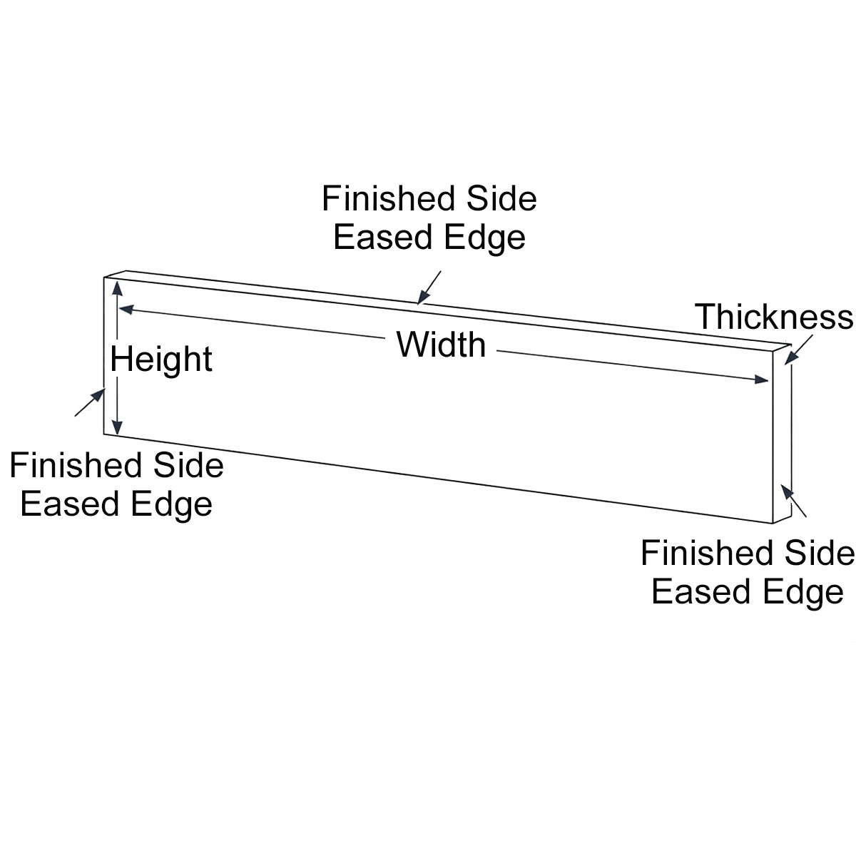 Bianco Carrara White Stone Vanity Backsplash